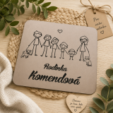 Rodinná menovka - postavičky na mieru